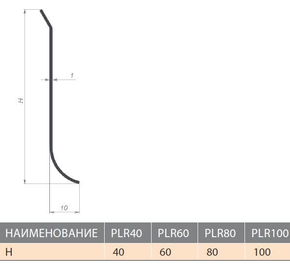 Плинтус L-образный PLR 40 EP 250 глянцевый — купить в Воронеже